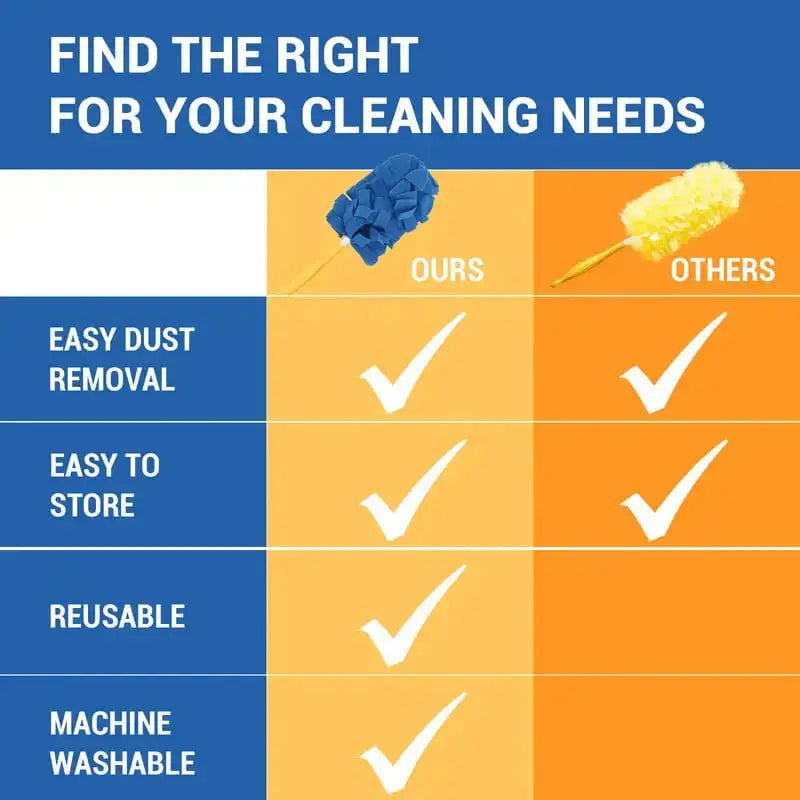 ✨ 360° Electrostatic Duster Refills — The Sustainable Choice for a Dust-Free Home by mysite